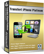 iPhone Transfer